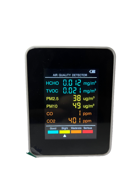 Air Quality Index (AQI) Meter